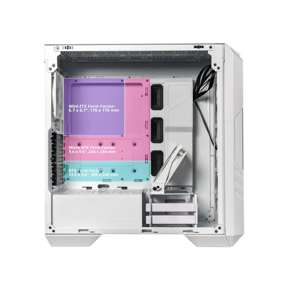 Cooler Master HAF 500 White